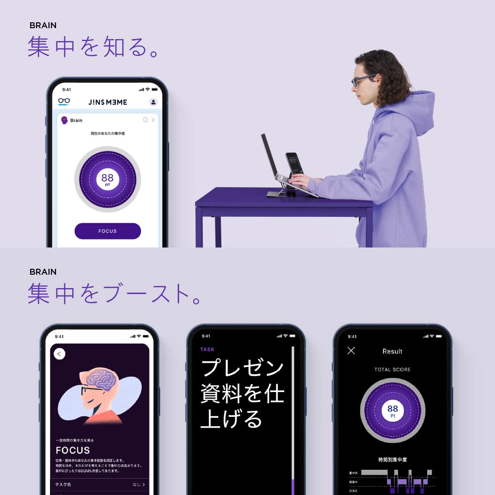 Amazon.co.jp: [JINS] Amazon限定商品 MEME SCREEN Kit/ブルー